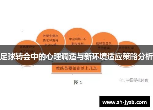 足球转会中的心理调适与新环境适应策略分析