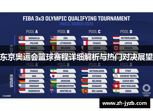 东京奥运会篮球赛程详细解析与热门对决展望